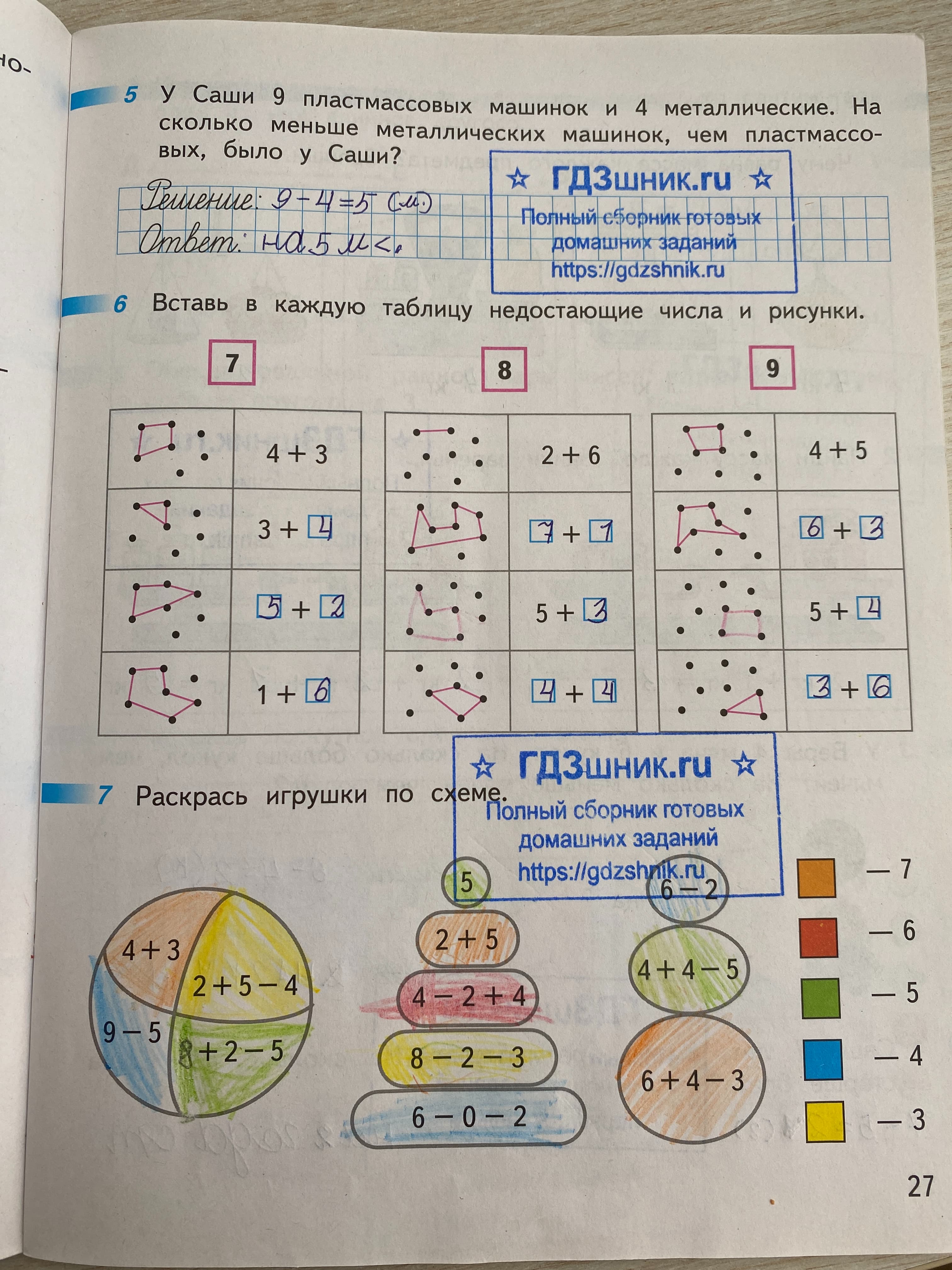 гдз рабочей тетради по математике 1 класс часть: 2 страница 27 Просвещение 'Перспектива' авторов Дорофеев Г.В.,Миракова Т.Н.,Бука Т.Б. от сервиса ГДЗшник.ru