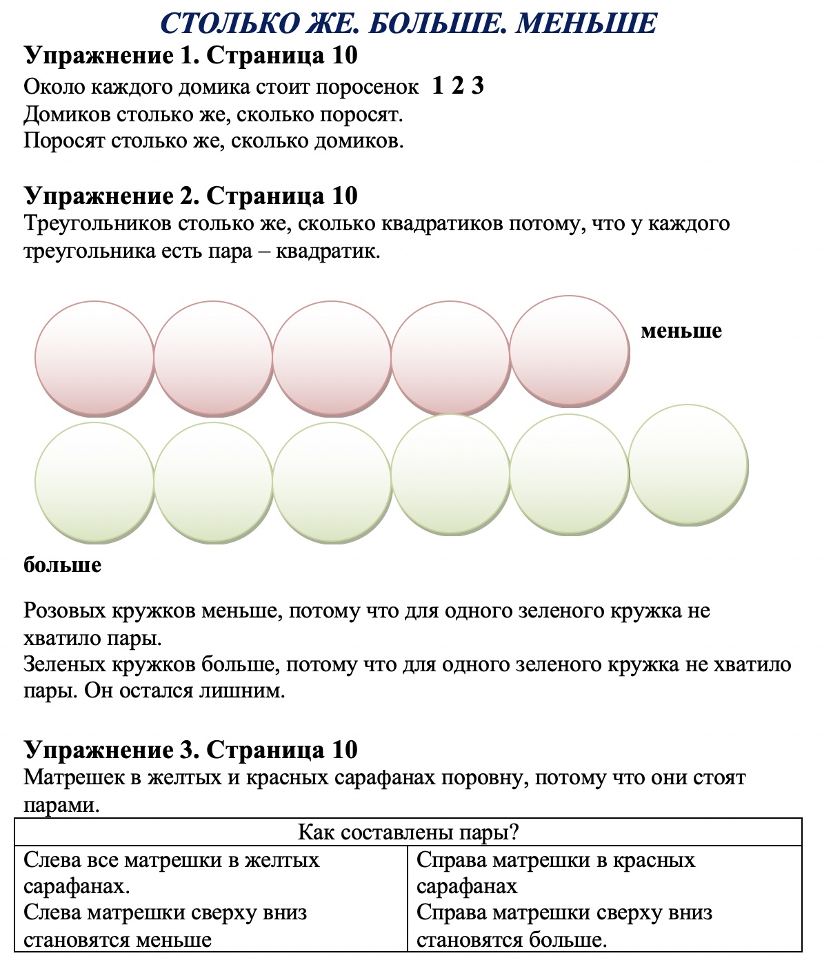 гдз 1 класс Учебник  страница 10 Математика Моро М. И., Волкова С. И., Степанова С. В.