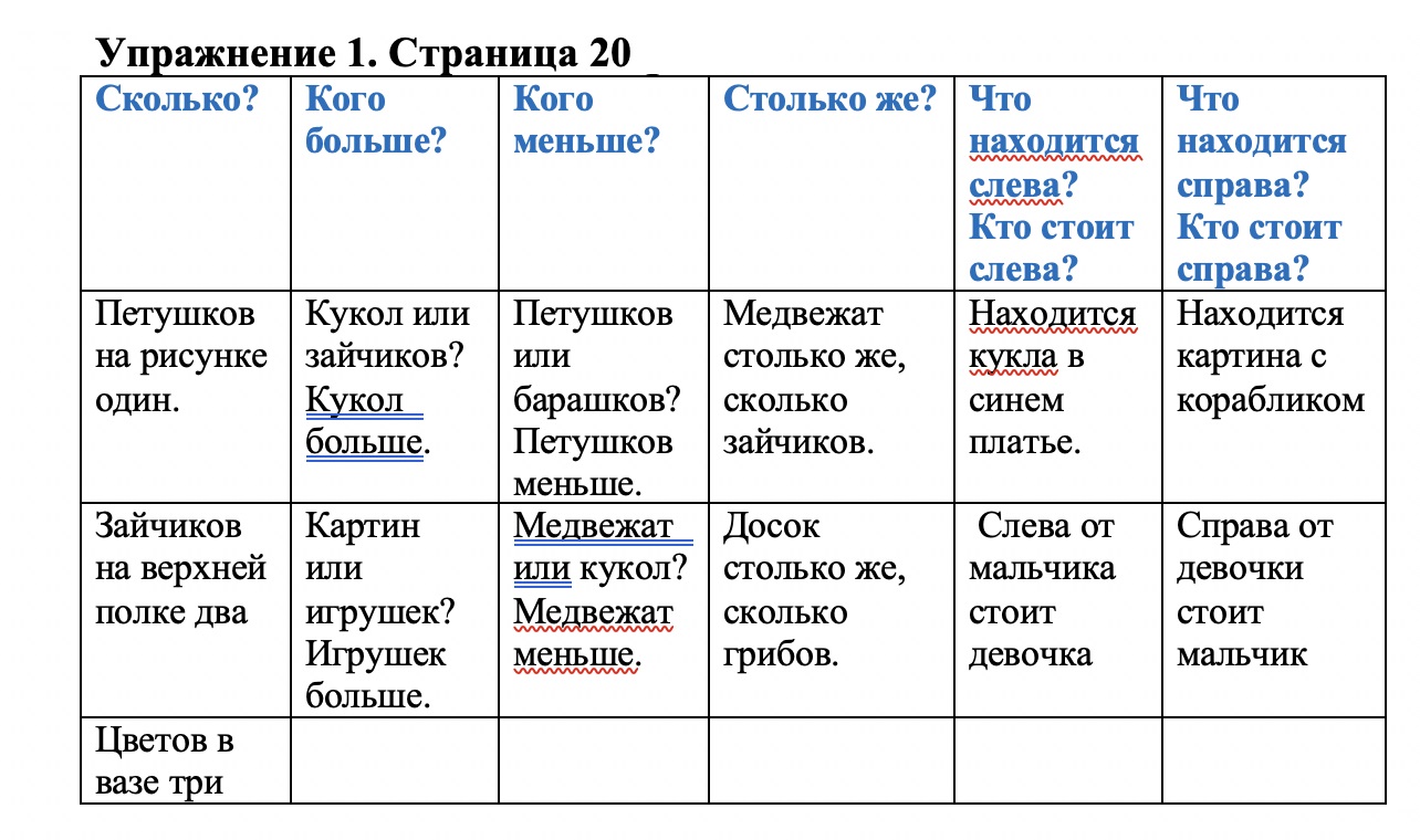 гдз 1 класс Учебник  страница 20 Математика Моро М. И., Волкова С. И., Степанова С. В.