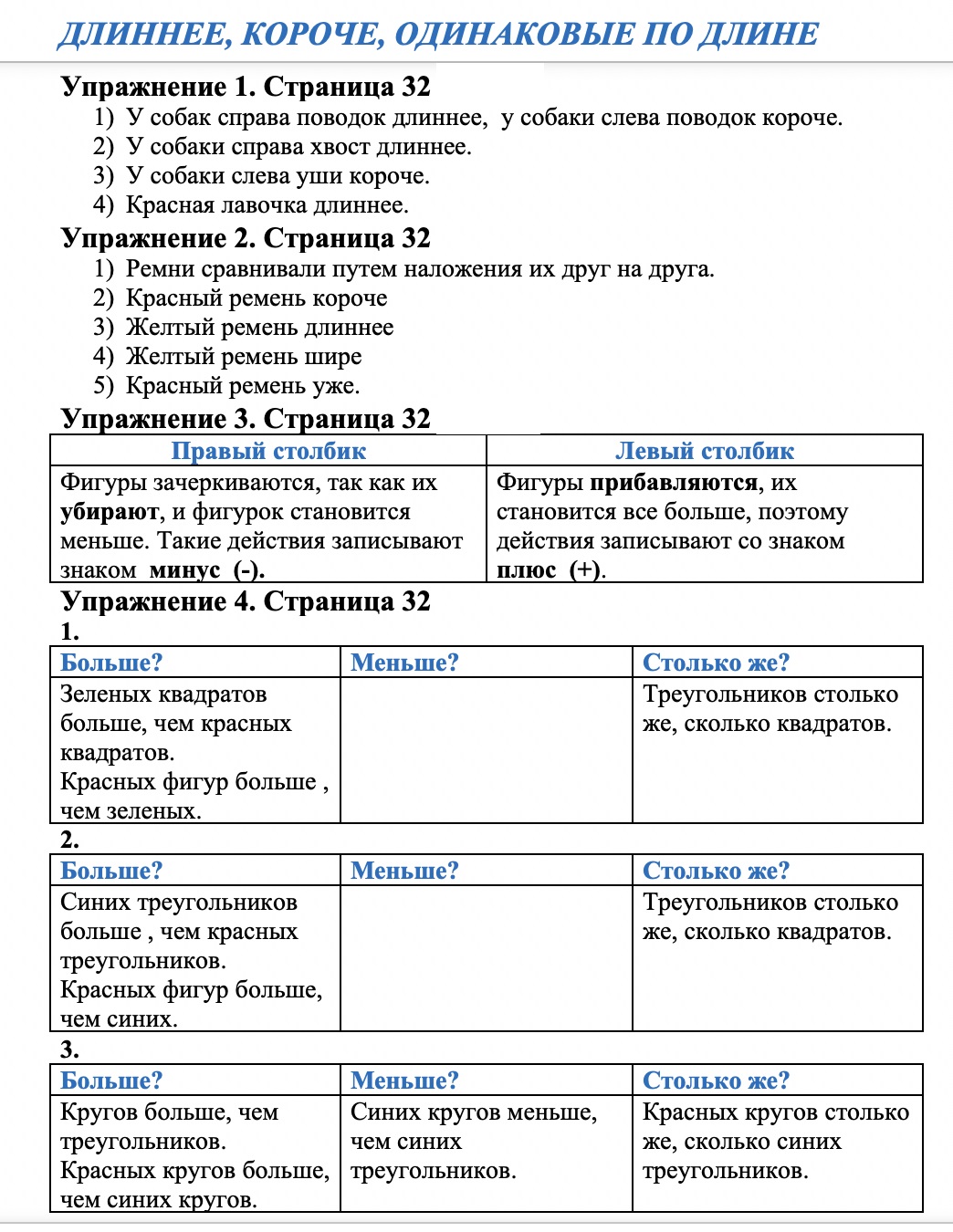 гдз 1 класс Учебник  страница 32 Математика Моро М. И., Волкова С. И., Степанова С. В.
