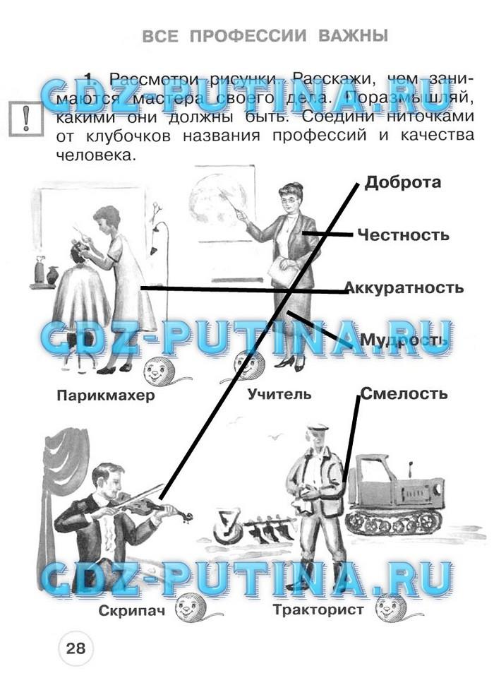 гдз 1 класс Рабочая тетрадь часть: 2 страница 28 Окружающий  мир Плешаков А.А., Новицкая М.Ю.