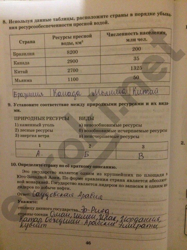 гдз 10 класс Рабочая тетрадь: часть 1, 2 страница 46 География Домогацких Е.М., Домогацких Е.Е.