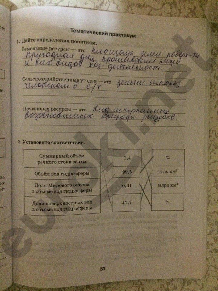 гдз 10 класс Рабочая тетрадь: часть 1, 2 страница 57 География Домогацких Е.М., Домогацких Е.Е.
