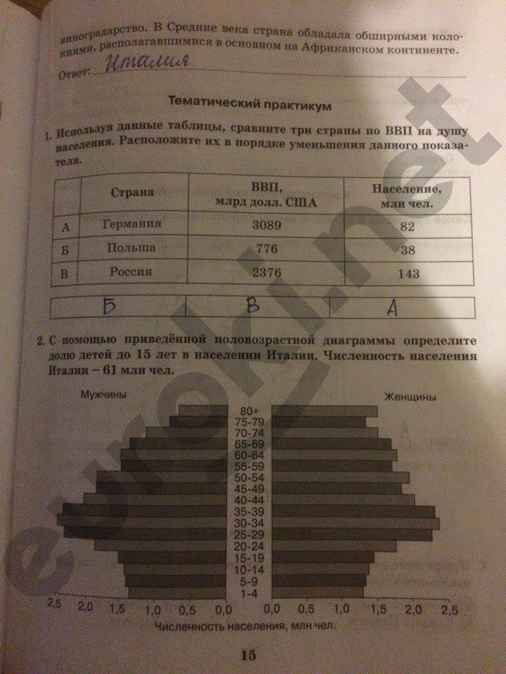 гдз 10 класс Рабочая тетрадь часть: 2 страница 15 География Домогацких Е.М., Домогацких Е.Е.