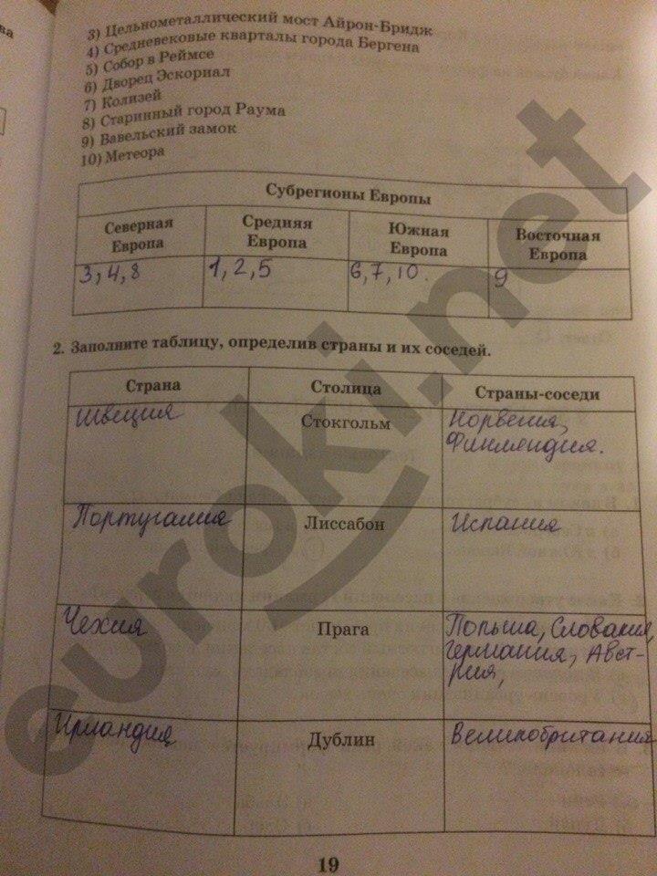 гдз 10 класс Рабочая тетрадь часть: 2 страница 19 География Домогацких Е.М., Домогацких Е.Е.