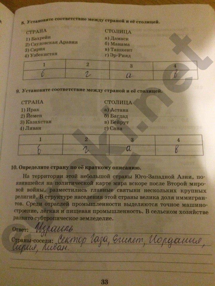 гдз 10 класс Рабочая тетрадь часть: 2 страница 33 География Домогацких Е.М., Домогацких Е.Е.