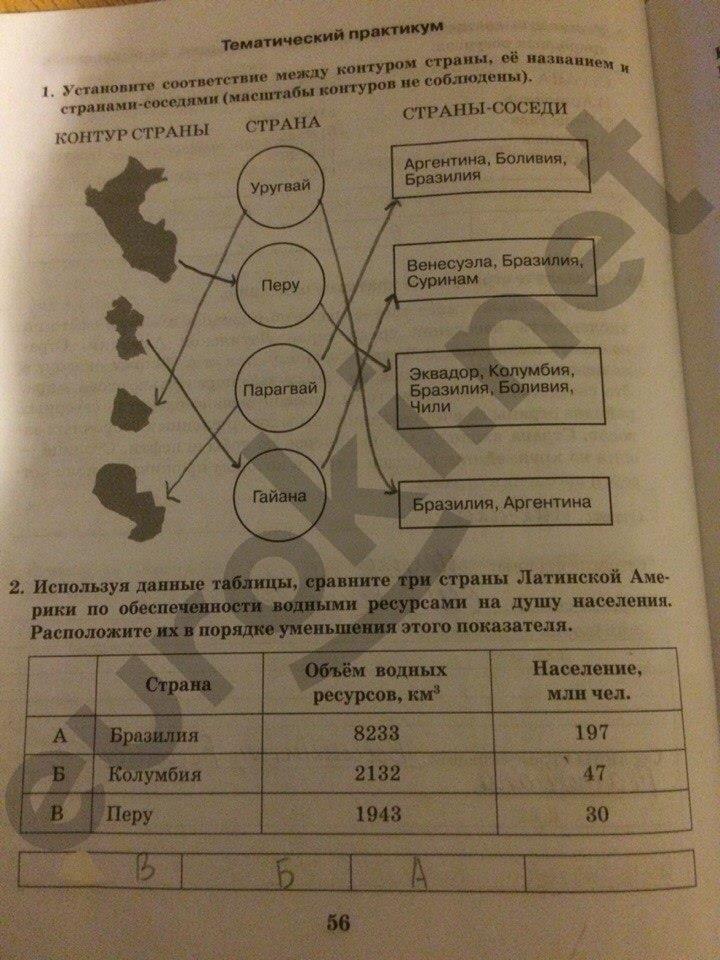 гдз 10 класс Рабочая тетрадь: часть 1, 2 страница 56 География Домогацких Е.М., Домогацких Е.Е.