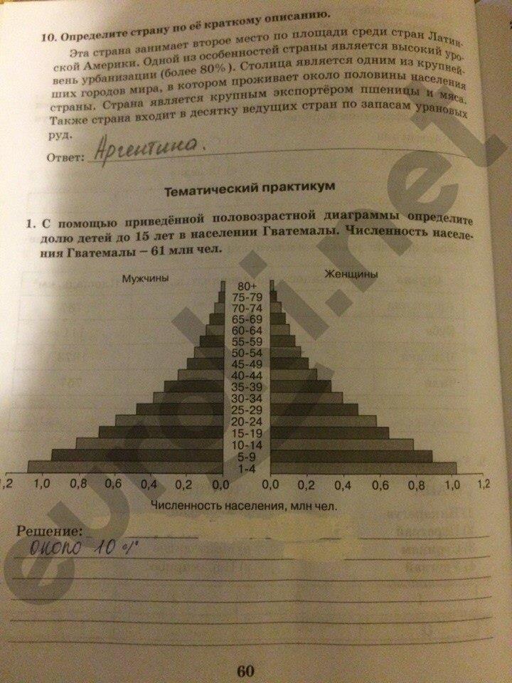 гдз 10 класс Рабочая тетрадь: часть 1, 2 страница 60 География Домогацких Е.М., Домогацких Е.Е.