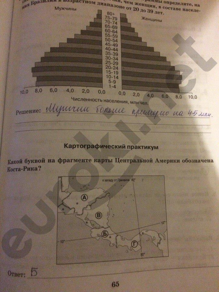 гдз 10 класс Рабочая тетрадь: часть 1, 2 страница 65 География Домогацких Е.М., Домогацких Е.Е.