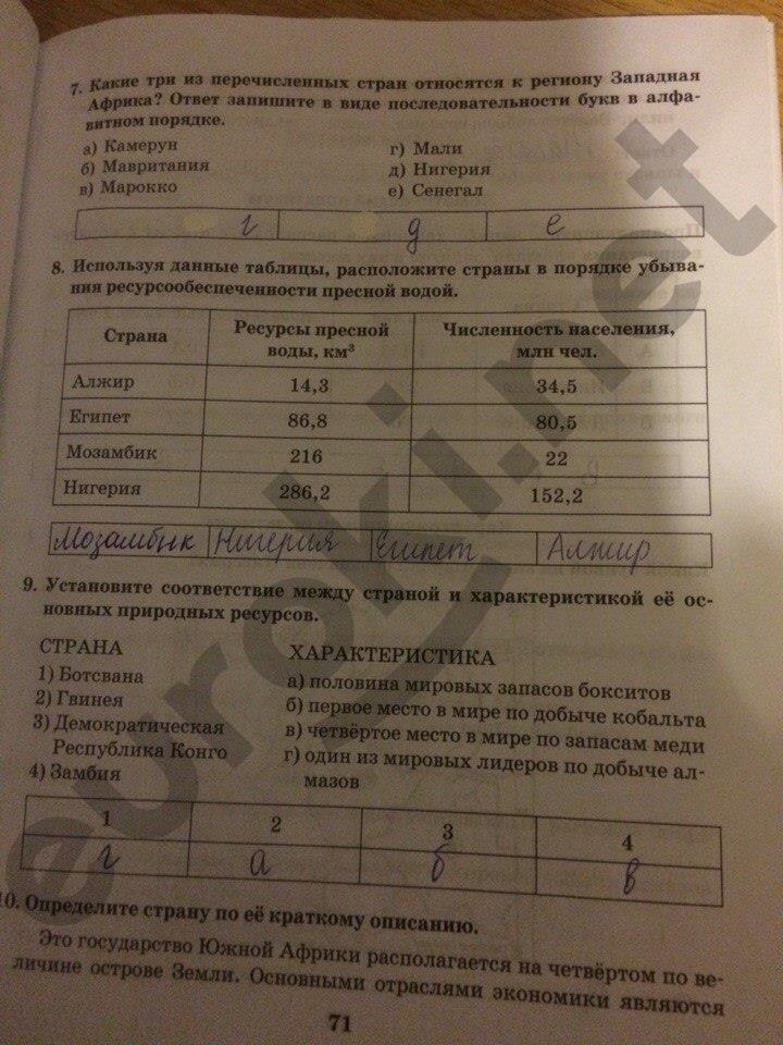 гдз 10 класс Рабочая тетрадь: часть 1, 2 страница 71 География Домогацких Е.М., Домогацких Е.Е.