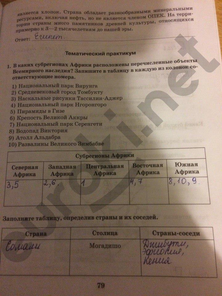 гдз 10 класс Рабочая тетрадь: часть 1, 2 страница 79 География Домогацких Е.М., Домогацких Е.Е.