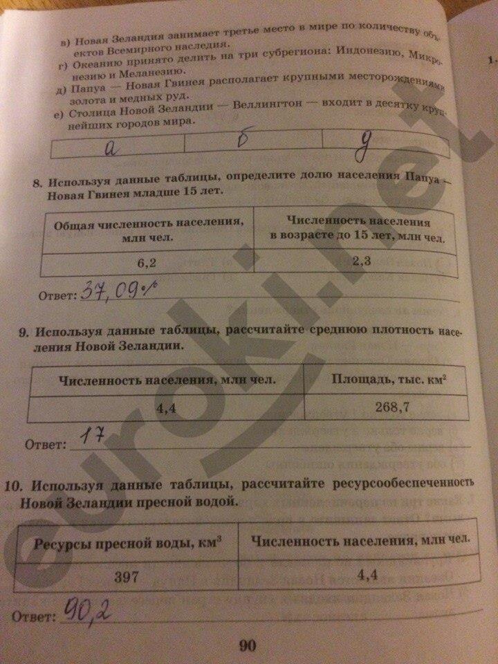 гдз 10 класс Рабочая тетрадь: часть 1, 2 страница 90 География Домогацких Е.М., Домогацких Е.Е.