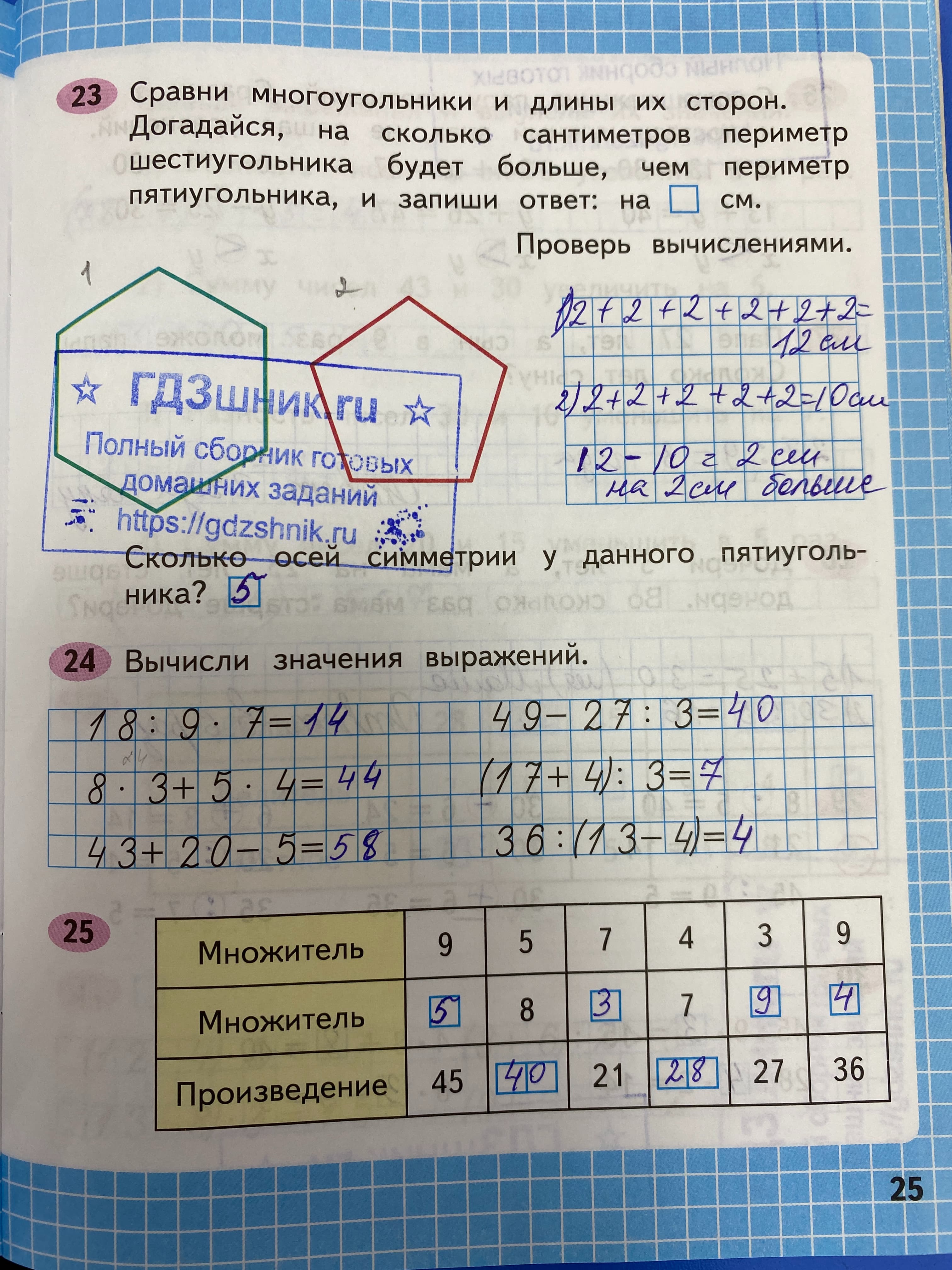 гдз по математике за 3 класс рабочая тетрадь часть:1, 2 Моро М.И., Волкова С.И. Просвещение ФГОС 2023 - Школа России  страница 25  