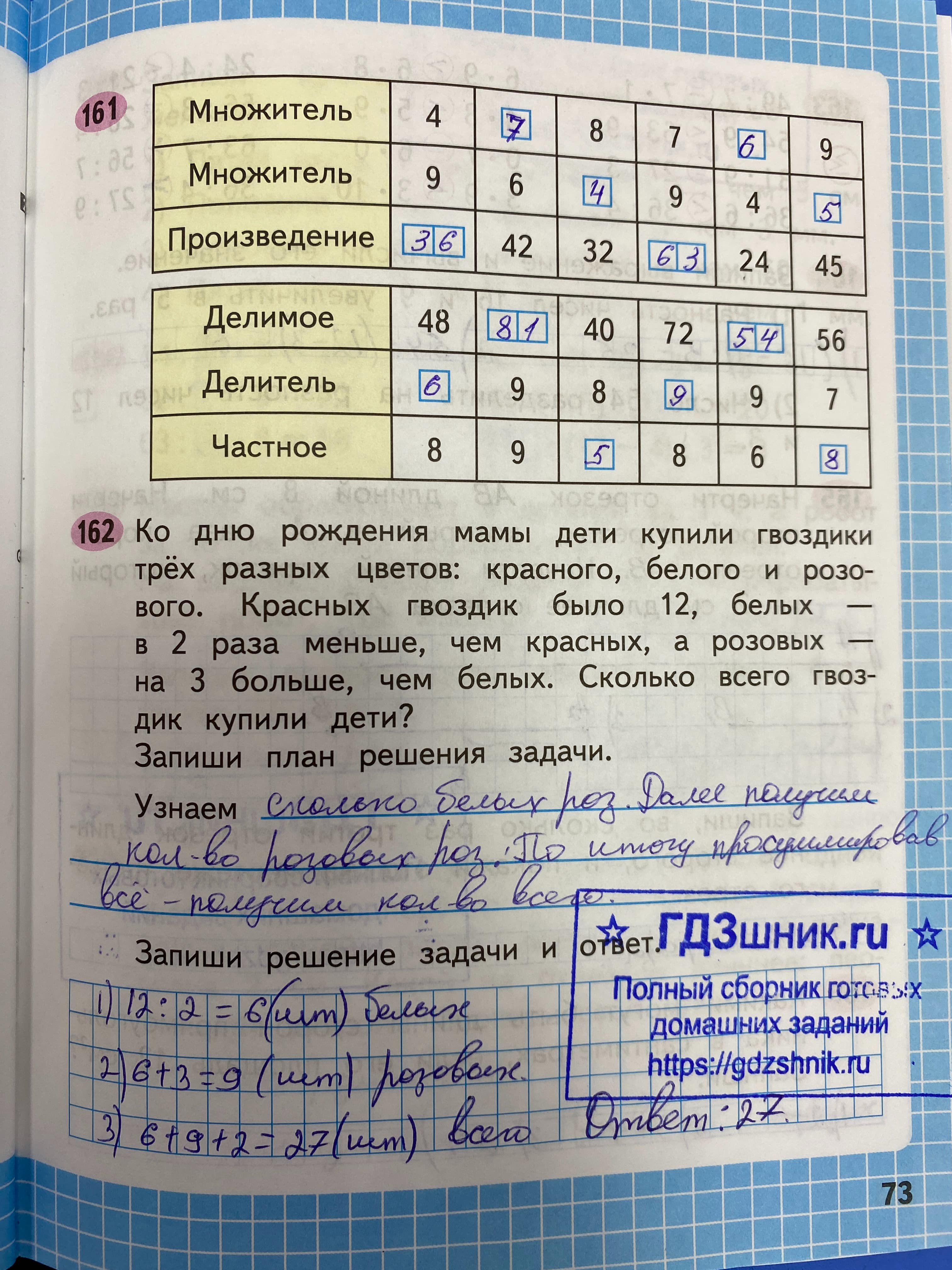 гдз по математике за 3 класс рабочая тетрадь часть:1, 2 Моро М.И., Волкова С.И. Просвещение ФГОС 2023 - Школа России  страница 73  