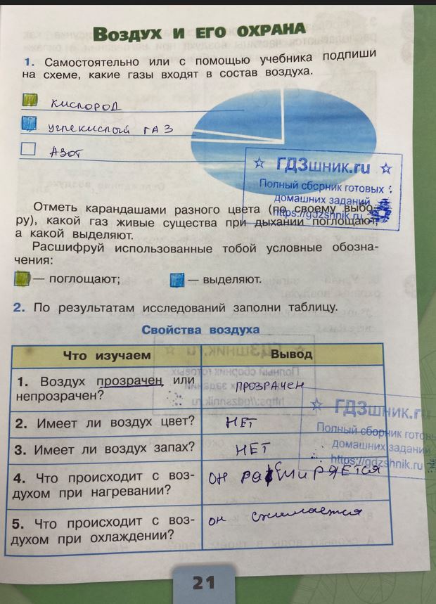 гдз 3 класс Рабочая тетрадь по окружающему миру 1,2 части Просвещение ФГОС Школа России  страница 21 Плешаков А.А.