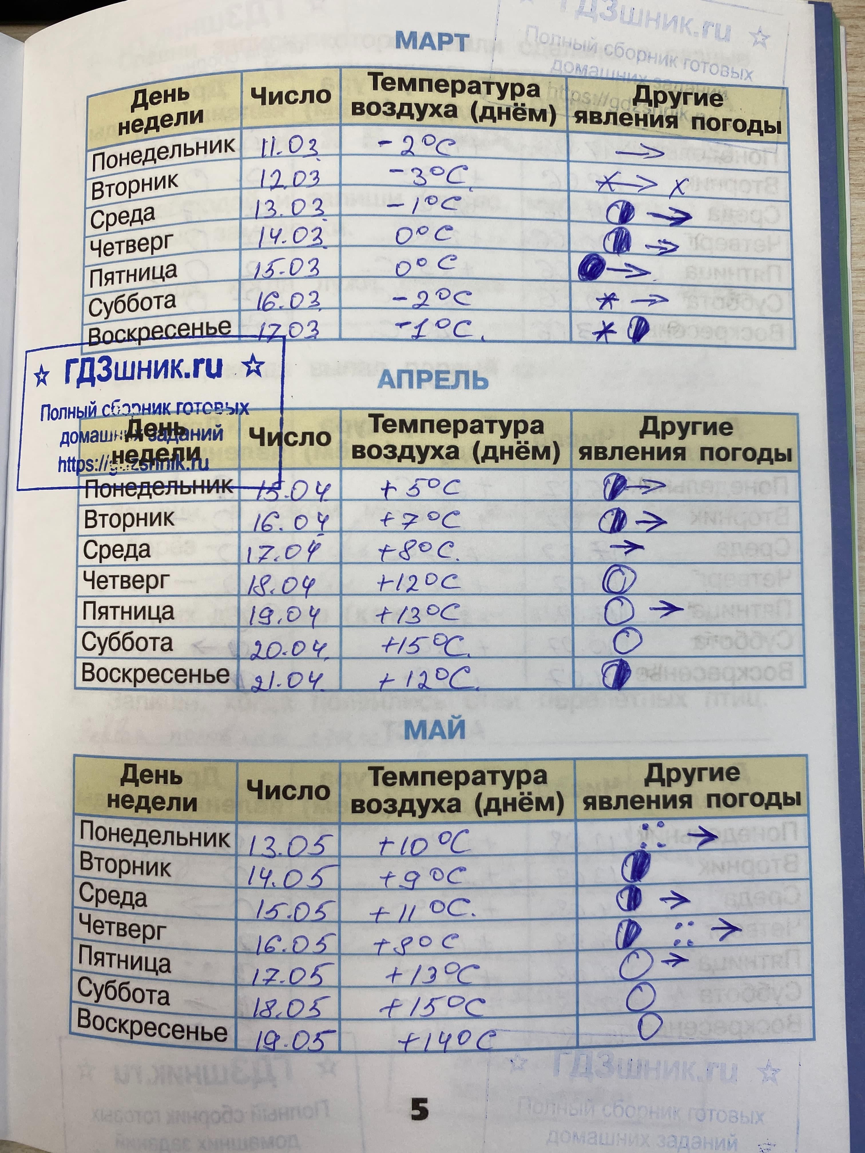 гдз 3 класс Рабочая тетрадь по окружающему миру 1,2 части Просвещение ФГОС Школа России  страница 79 Плешаков А.А.