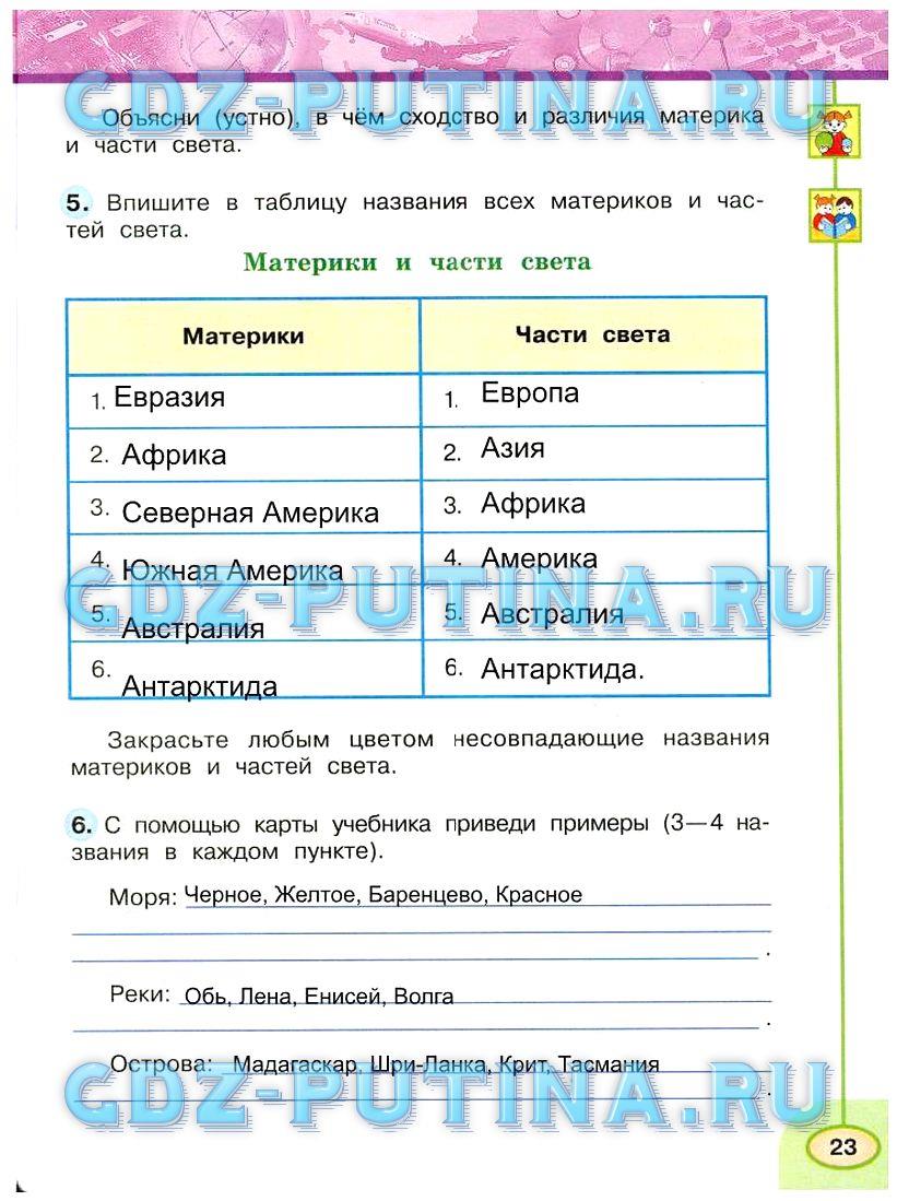 гдз 3 класс Рабочая тетрадь: часть 1, 2 страница 23 Окружающий мир Плешаков А.А., Новицкая М.Ю.