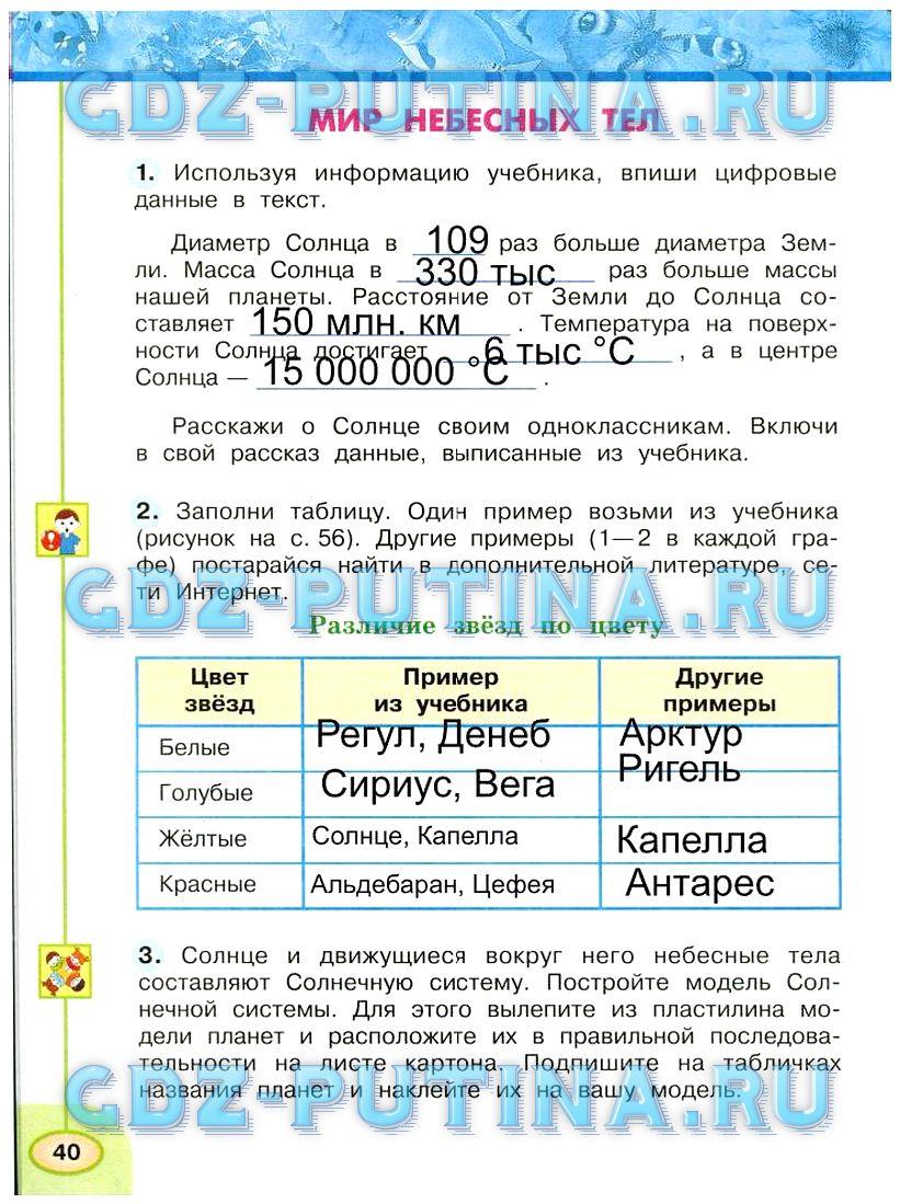 гдз 3 класс Рабочая тетрадь: часть 1, 2 страница 40 Окружающий мир Плешаков А.А., Новицкая М.Ю.