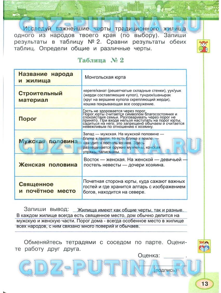 гдз 3 класс Рабочая тетрадь часть: 2 страница 13 Окружающий мир Плешаков А.А., Новицкая М.Ю.