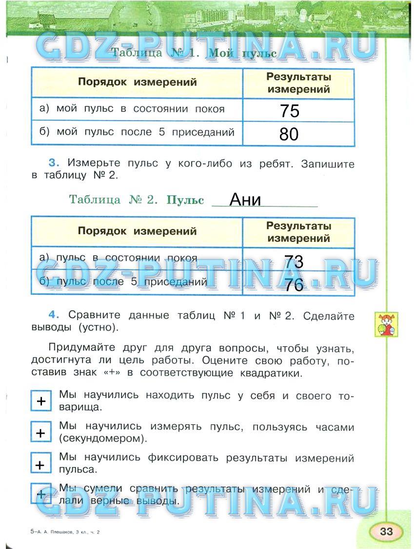 гдз 3 класс Рабочая тетрадь часть: 2 страница 33 Окружающий мир Плешаков А.А., Новицкая М.Ю.