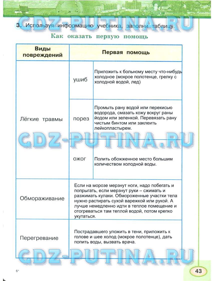 гдз 3 класс Рабочая тетрадь часть: 2 страница 43 Окружающий мир Плешаков А.А., Новицкая М.Ю.