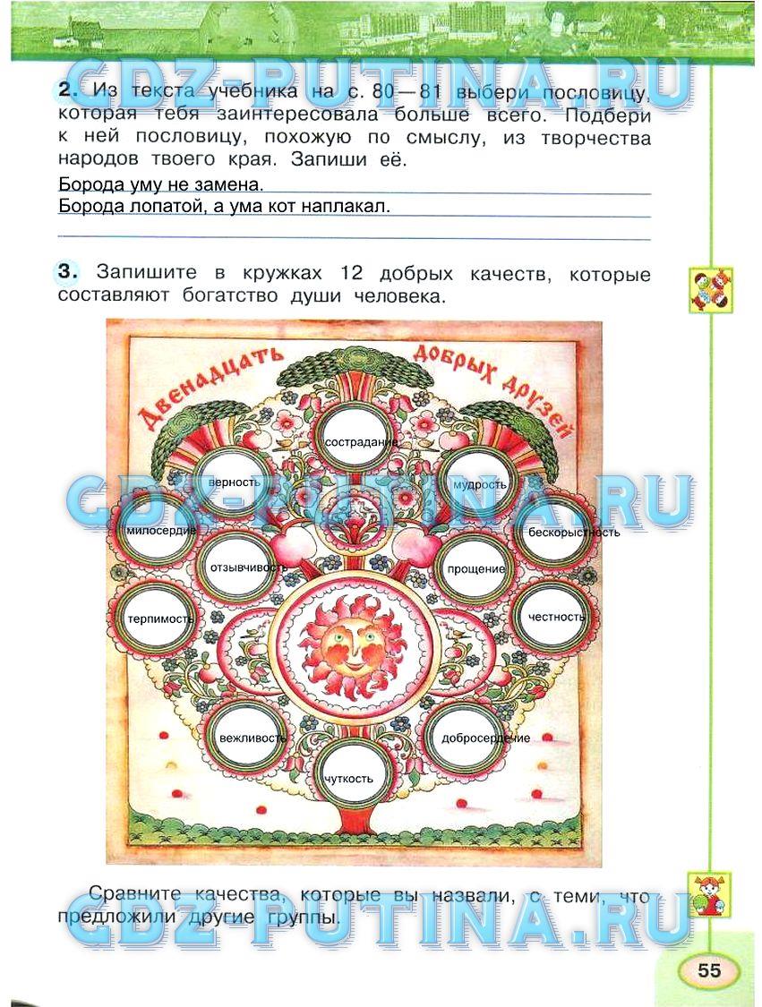 гдз 3 класс Рабочая тетрадь: часть 1, 2 страница 55 Окружающий мир Плешаков А.А., Новицкая М.Ю.