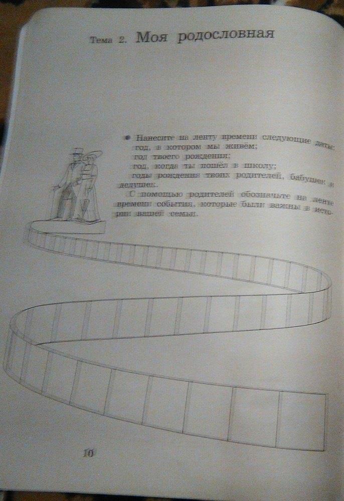 гдз 3 класс Рабочая тетрадь страница 10 История Саплина Е.В., Саплин А.И.