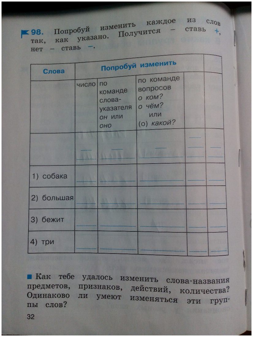 гдз 3 класс Рабочая тетрадь часть: 1 страница 32 Русский язык Соловейчик М.С., Кузьменко Н.С.