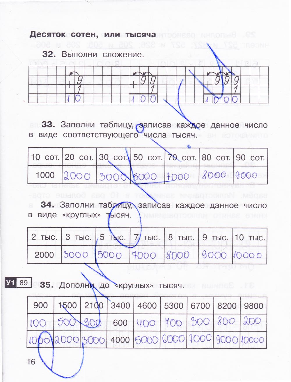 гдз 3 класс Тетрадь для самостоятельной работы: часть 1, 2 страница 16 Математика Захарова О.А., Юдина Е.П.