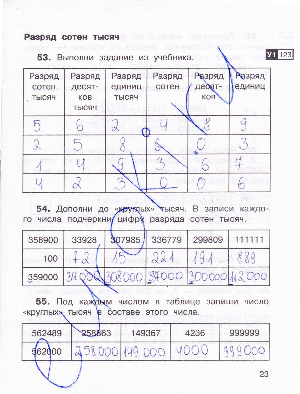 гдз 3 класс Тетрадь для самостоятельной работы: часть 1, 2 страница 23 Математика Захарова О.А., Юдина Е.П.