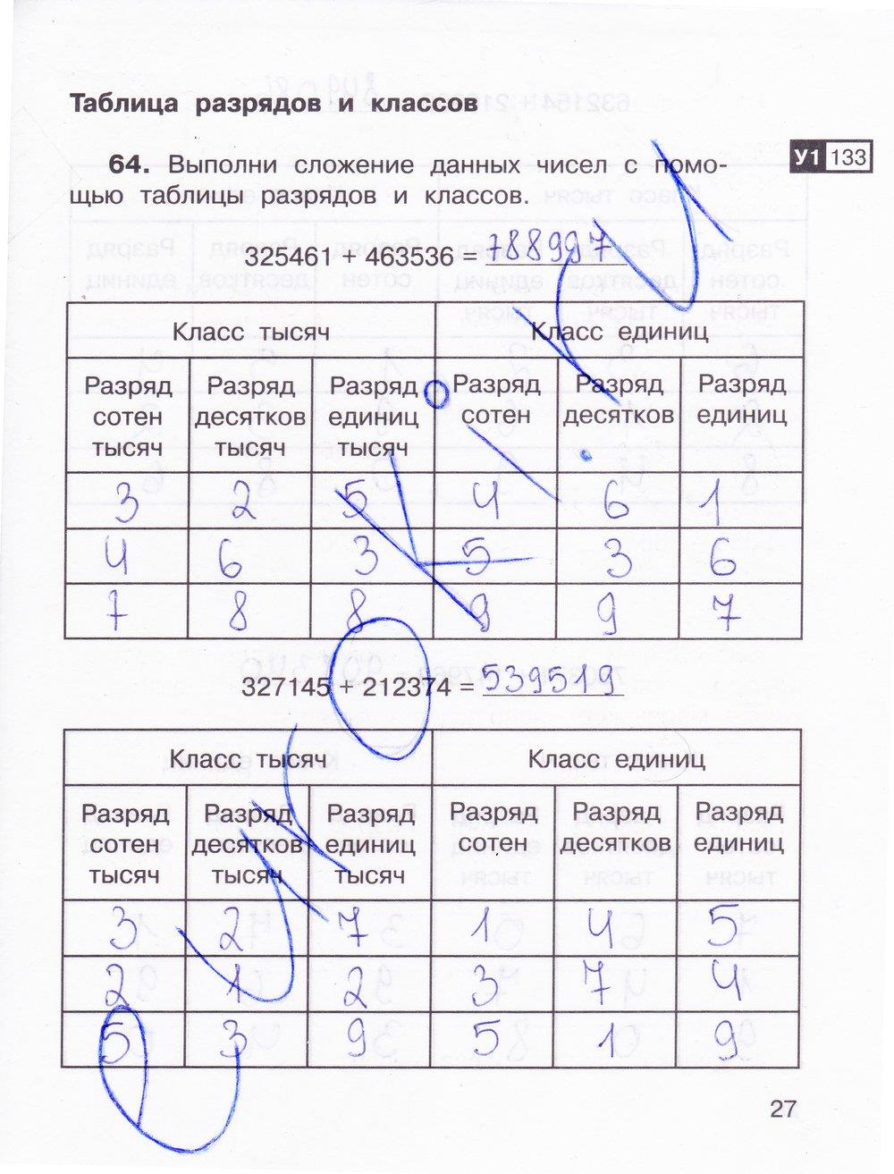 гдз 3 класс Тетрадь для самостоятельной работы: часть 1, 2 страница 27 Математика Захарова О.А., Юдина Е.П.