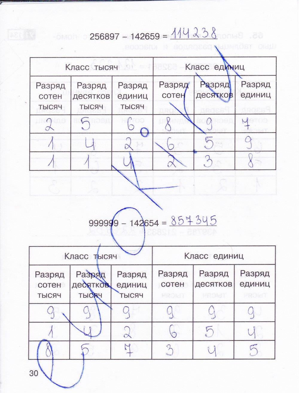 гдз 3 класс Тетрадь для самостоятельной работы: часть 1, 2 страница 30 Математика Захарова О.А., Юдина Е.П.