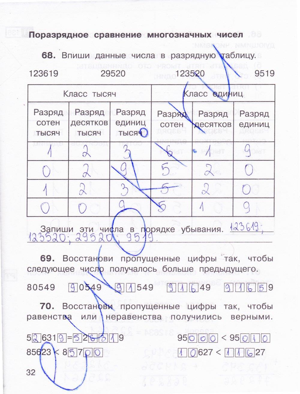 гдз 3 класс Тетрадь для самостоятельной работы: часть 1, 2 страница 32 Математика Захарова О.А., Юдина Е.П.