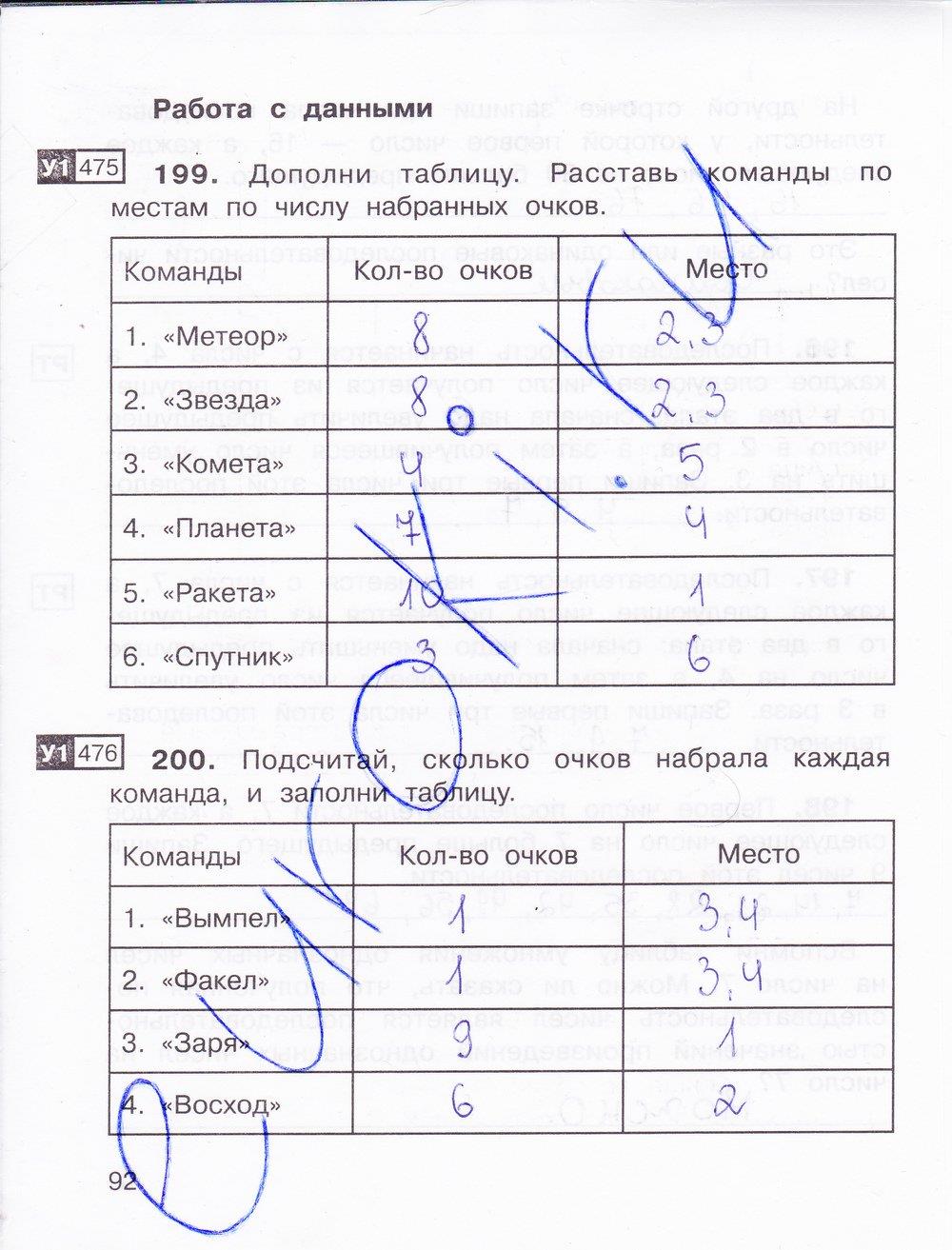 гдз 3 класс Тетрадь для самостоятельной работы: часть 1, 2 страница 92 Математика Захарова О.А., Юдина Е.П.