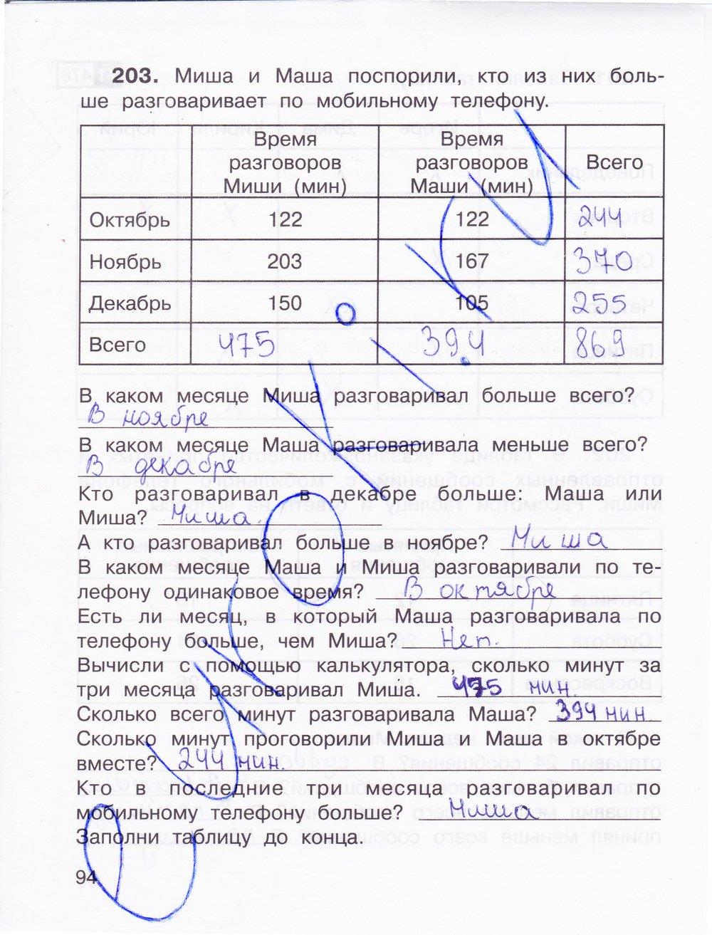гдз 3 класс Тетрадь для самостоятельной работы: часть 1, 2 страница 94 Математика Захарова О.А., Юдина Е.П.
