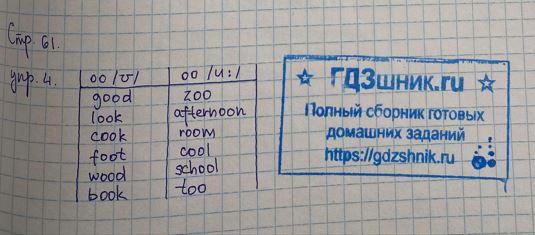 гдз по английскому языку 4 класс Учебник Spotlight часть 1, 2 Просвещение ФГОС 2023 страница 61 Английский язык Быкова Н.И., Дули Д.Ж., Поспелова М.Д., Эванс В.В.