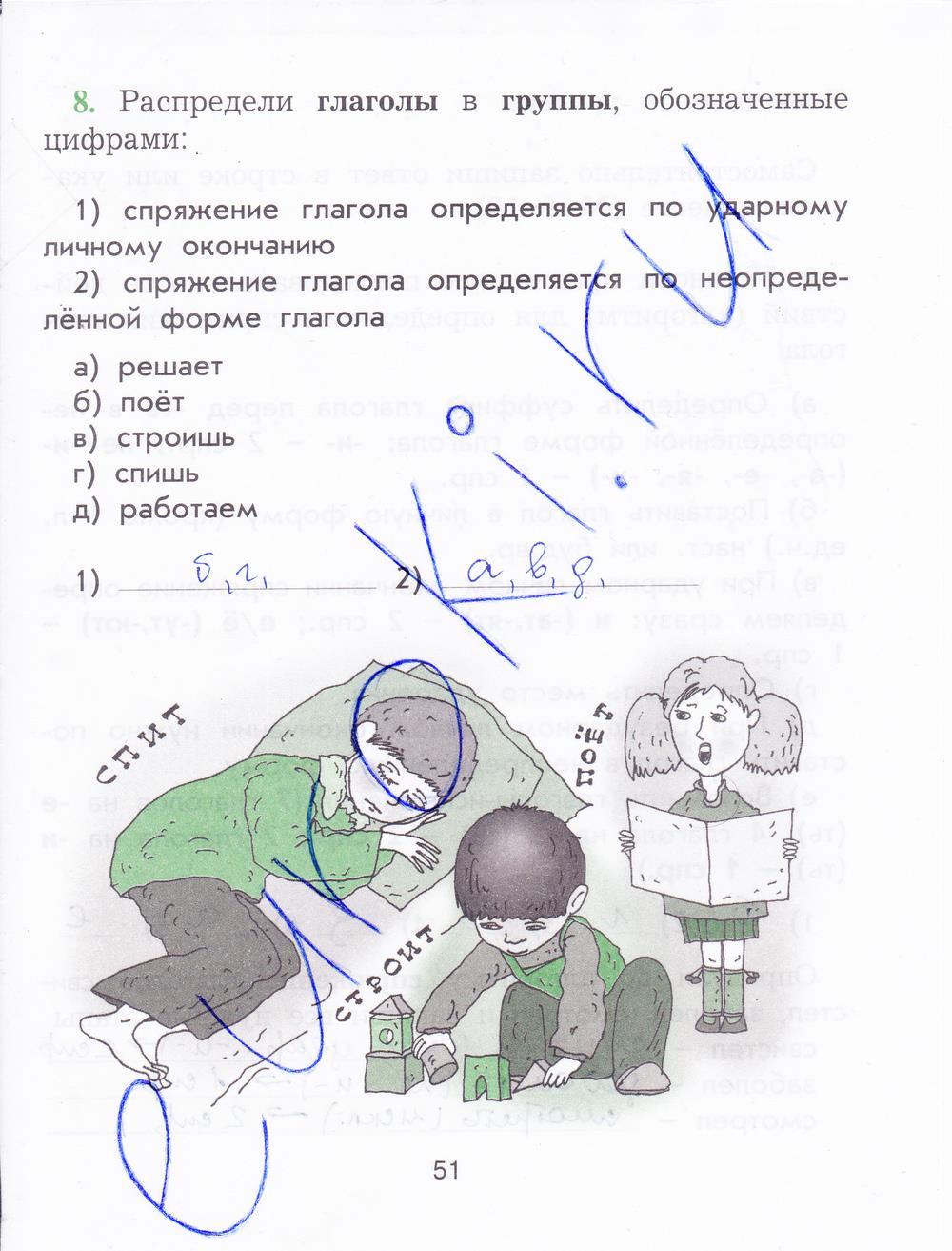 гдз 4  класс Рабочая тетрадь страница 51 Русский язык Исаева Н.А,