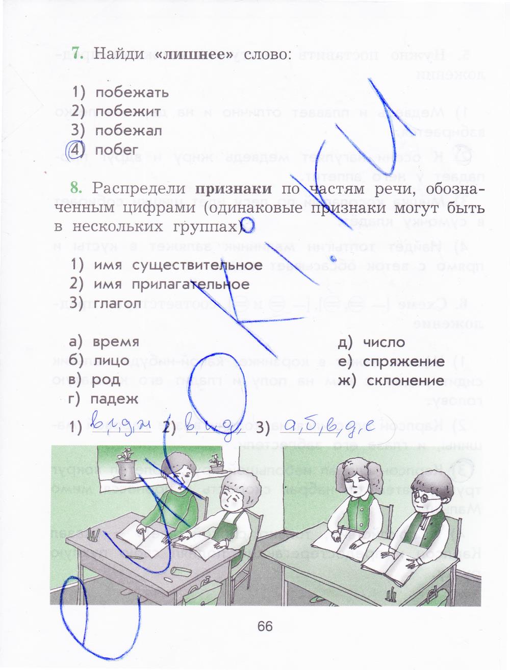 гдз 4  класс Рабочая тетрадь страница 66 Русский язык Исаева Н.А,