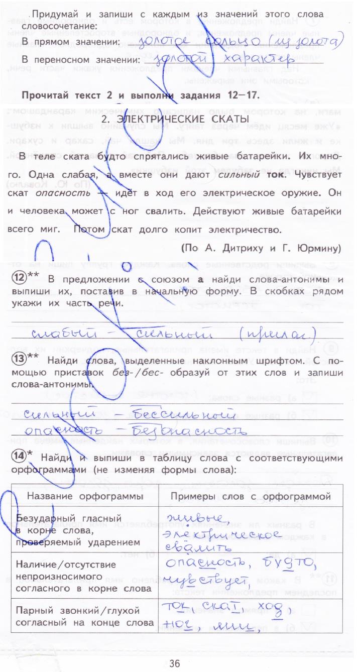 гдз 4  класс Тетрадь для проверочных работ страница 36 Русский язык Лаврова Н.М.