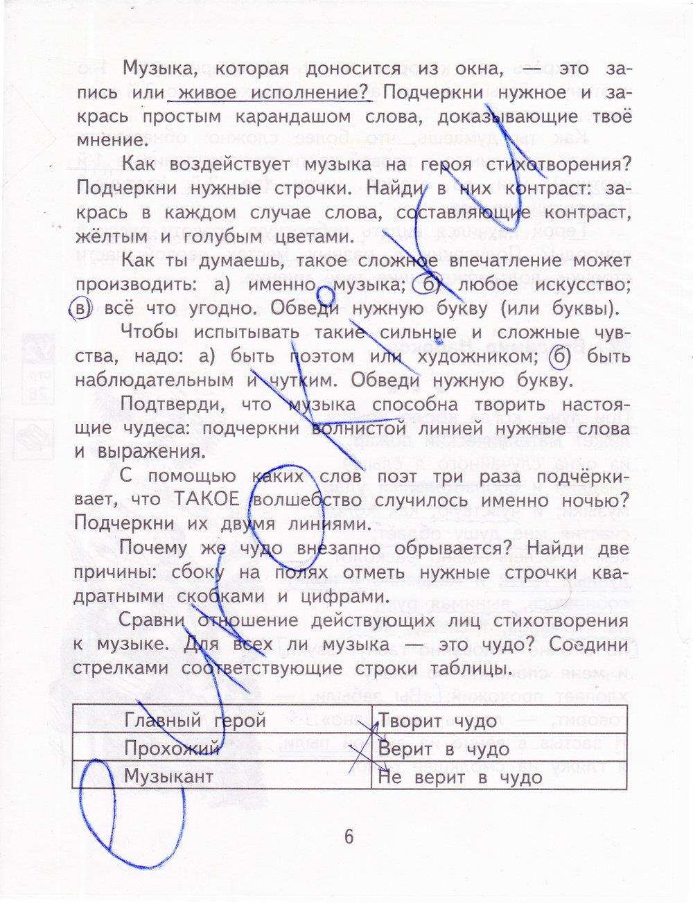 гдз  4 класс Рабочая тетрадь часть: 2 страница 2 Литература Малаховская О.В., Чуракова Н.А.
