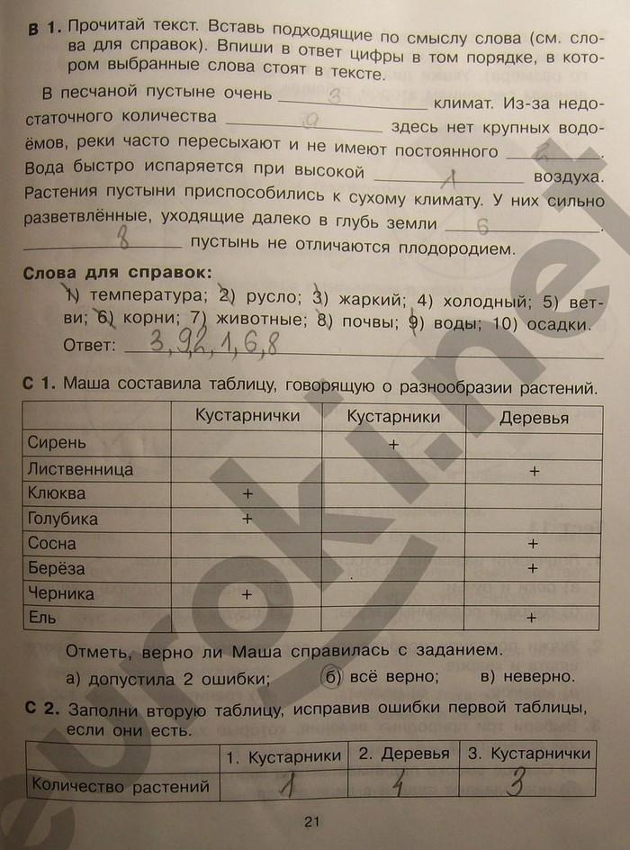 гдз 4 класс Тренажер страница 21 Окружающий мир Мишакина Т.Л., Гладкова С.А., Чижикова С.Б.