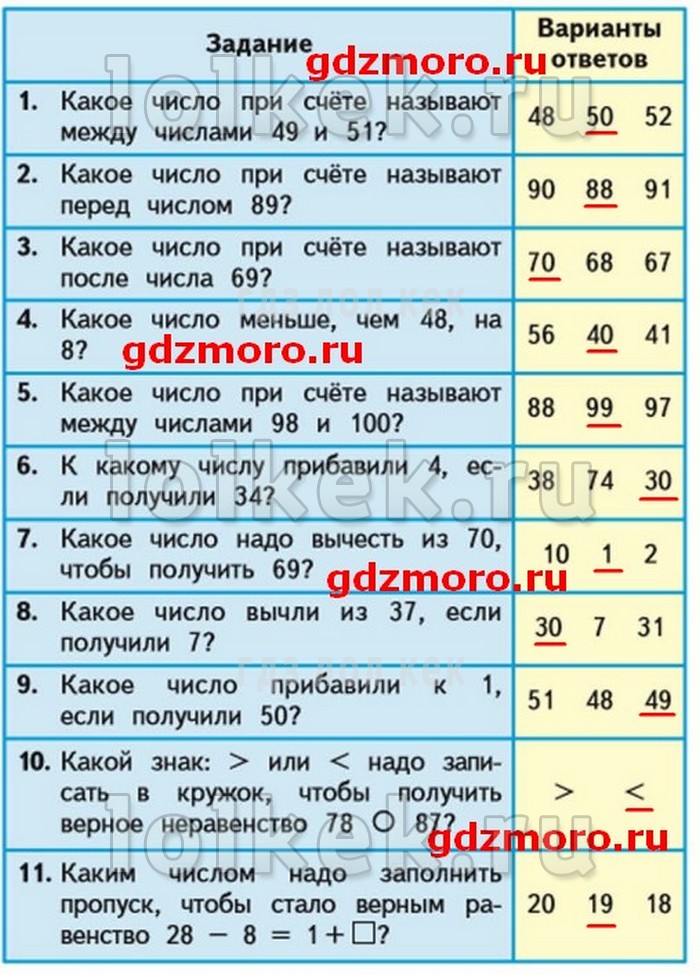 гдз 4 класс Учебник: часть 1, 2 страница 22 Математика Моро М.И., Бантова М.А.