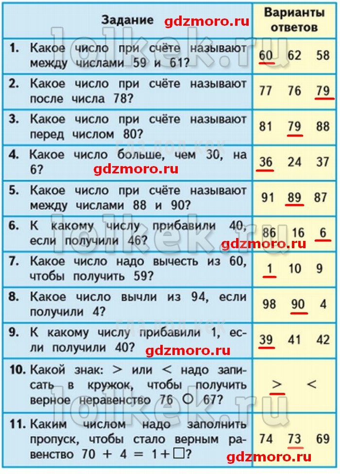гдз 4 класс Учебник: часть 1, 2 страница 23 Математика Моро М.И., Бантова М.А.