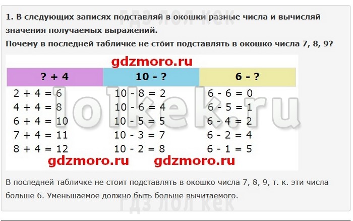 гдз 4 класс Учебник: часть 1, 2 страница 76 Математика Моро М.И., Бантова М.А.