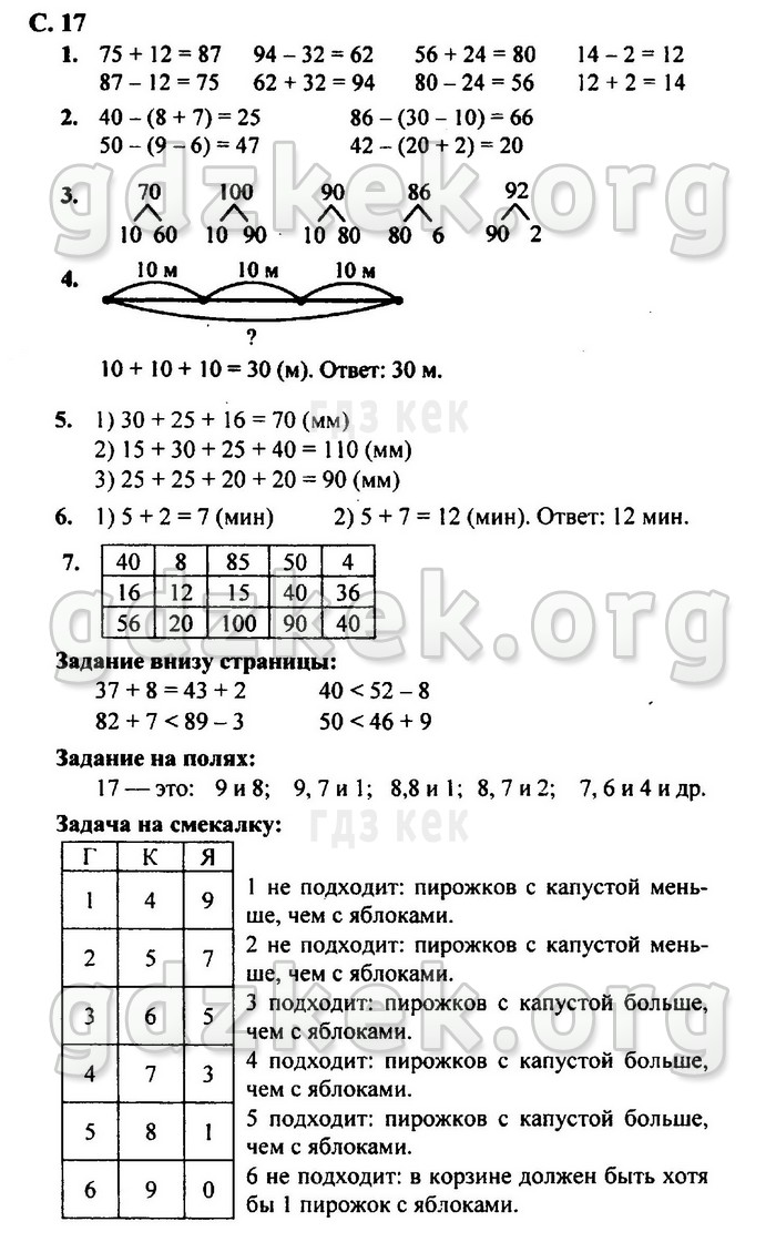 гдз 4 класс Рабочая тетрадь часть: 2 страница 17 Математика Моро М.И., Бантова М.А.
