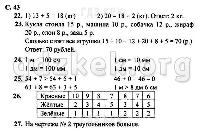 гдз 4 класс Рабочая тетрадь часть: 2 страница 43 Математика Моро М.И., Бантова М.А.