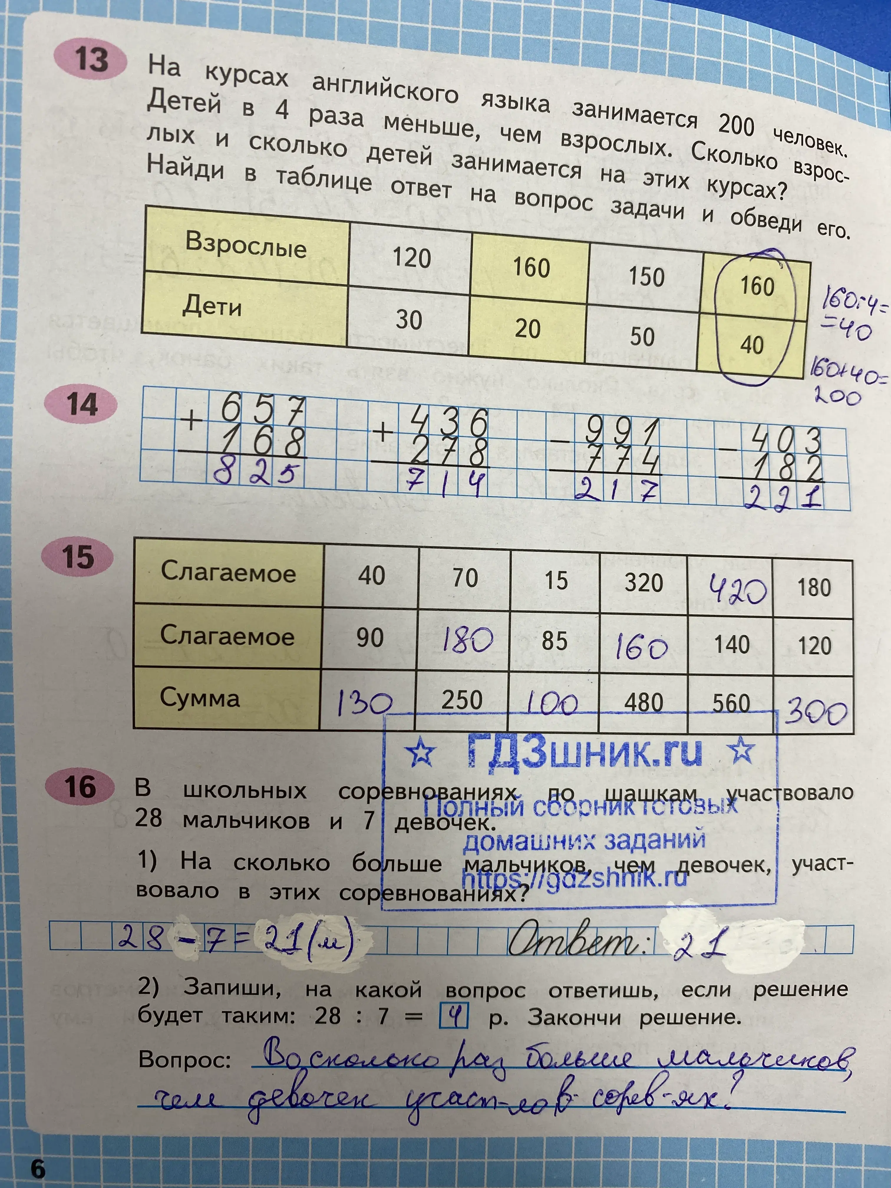 гдз по математике за 4 класс рабочая тетрадь часть:1, 2 Моро М.И., Волкова С.И. Просвещение ФГОС 2023 - Школа России  страница 2  