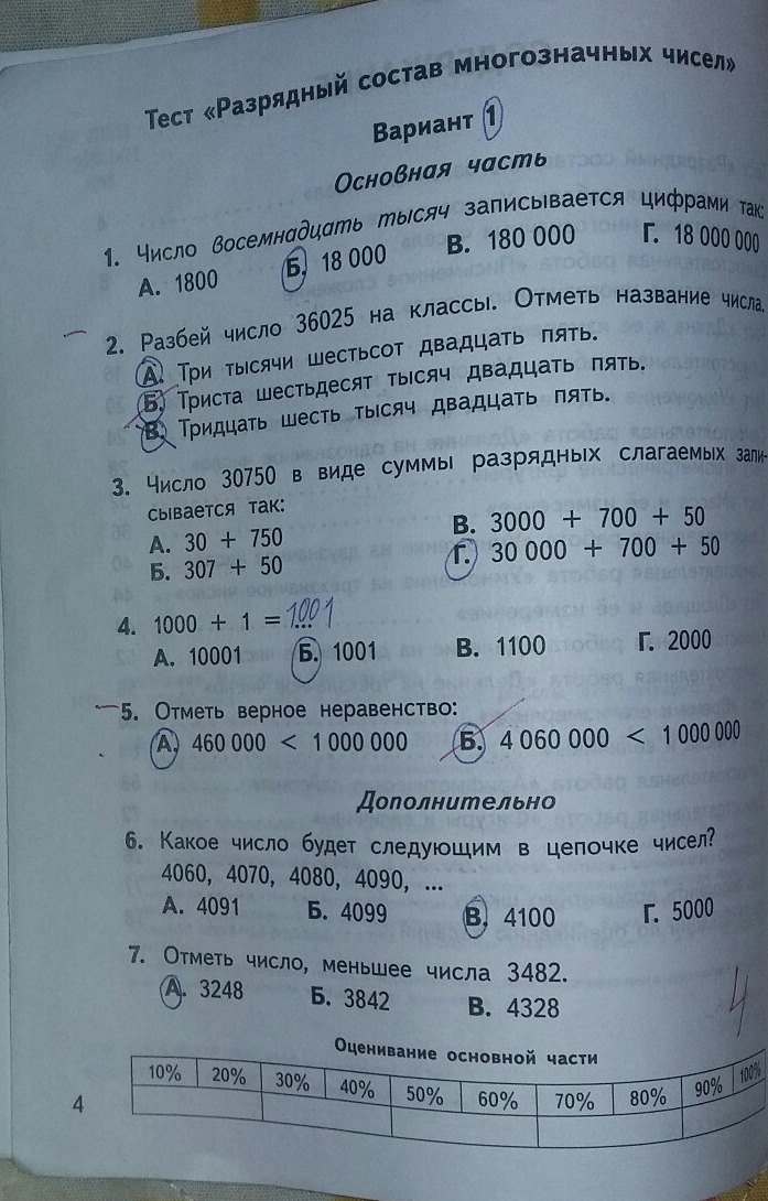 гдз 4 класс Тесты и самостоятельные работы страница 4 Математика Нефёдова М.Г.