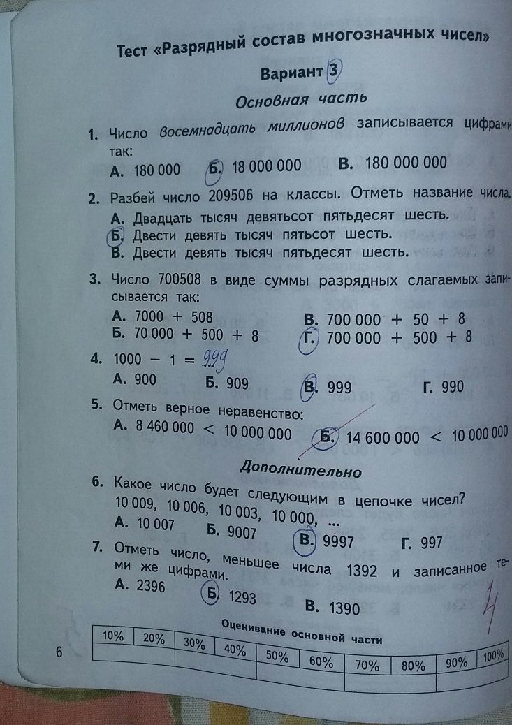 гдз 4 класс Тесты и самостоятельные работы страница 2 Математика Нефёдова М.Г.