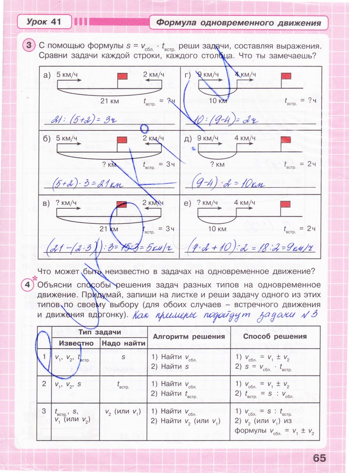 гдз 4 класс Рабочая тетрадь: часть 2, 3 страница 65 Математика Петерсон Л.Г.